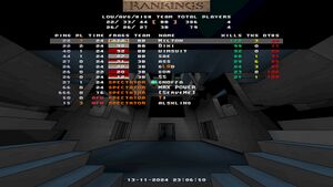 Qw eternal dm2 quarterfinal bb vs bbb map3.jpg