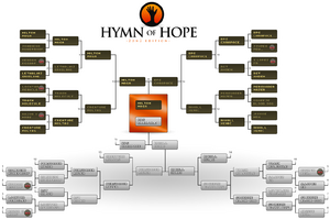 Hoh2on2-bracket.png