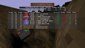 Final wizards labradors e2m2 2 221118.jpg