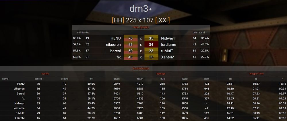Hh xx-getquad2-bronze-map1-dm3.jpg