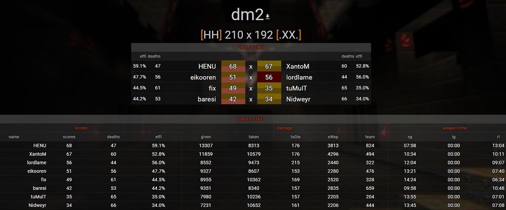 Hh xx-getquad2-bronze-map3-dm2.jpg