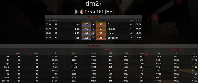 File:Hh bb-getquad2-semi-map5-dm2.jpg