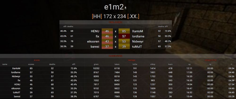 Hh xx-getquad2-bronze-map2-e1m2.jpg