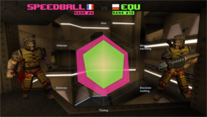 Aerotour Speedball equ.png