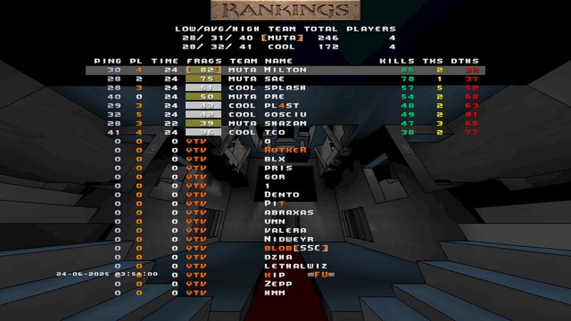 File:Draft masters 2 final dm2 map3.jpg